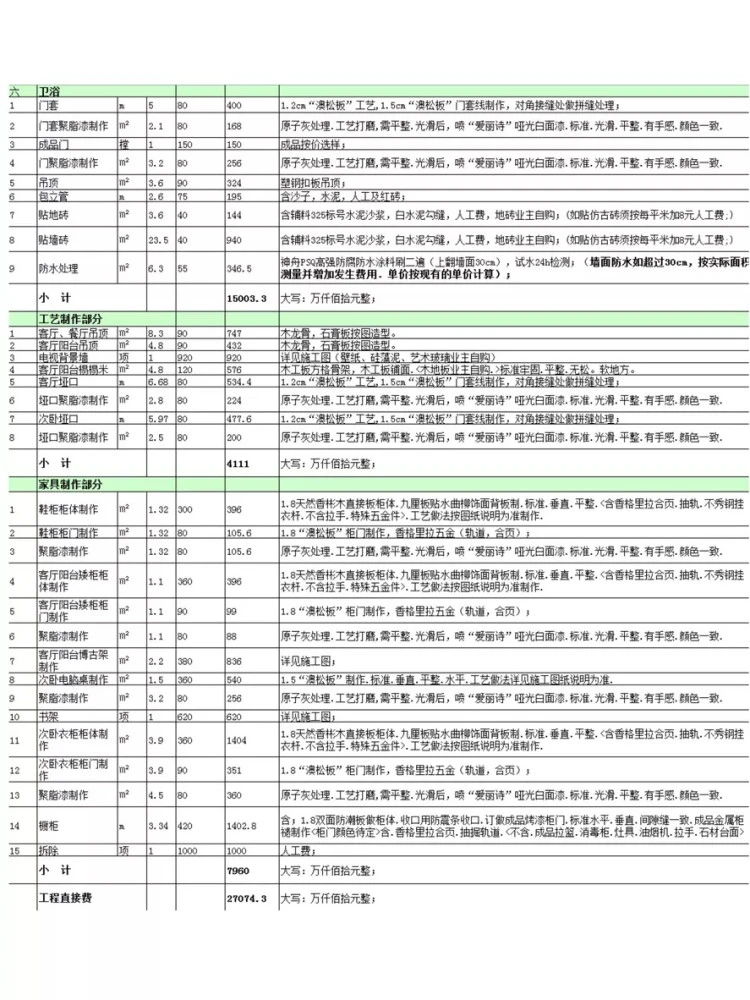 客戶預(yù)算匹配表_裝修預(yù)算表_預(yù)算定額表中帶括號的數(shù)字是