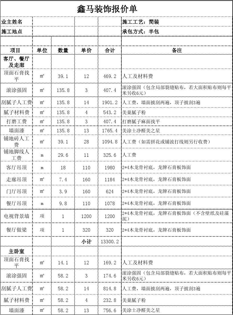 預(yù)算定額表中帶括號的數(shù)字是_客戶預(yù)算匹配表_裝修預(yù)算表