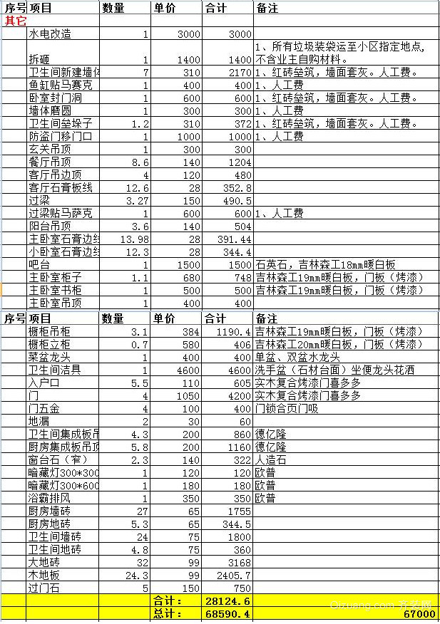 精裝修如何驗房接房經(jīng)典攻略_精裝修新房如何驗房收房_二手房裝修