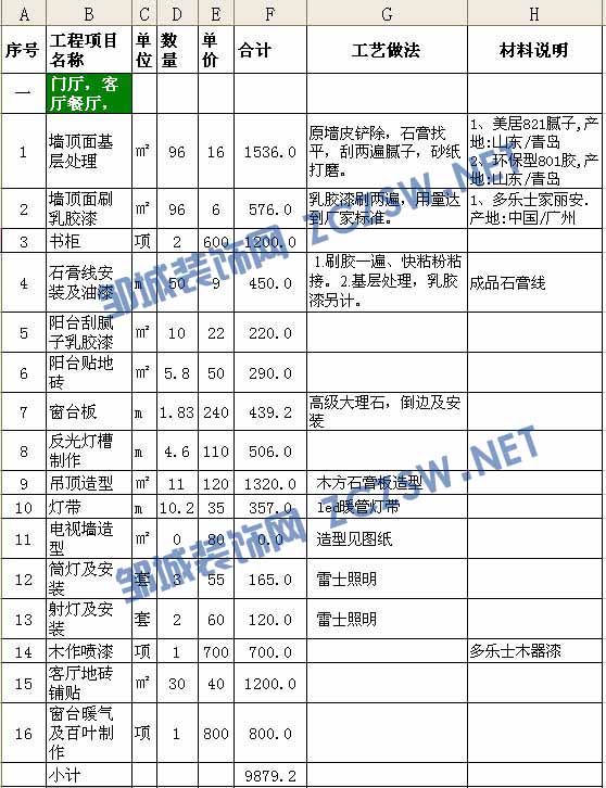 裝修120平米房子木工多少錢(qián)_120平米房子裝修效果圖_120房子裝修效果圖片