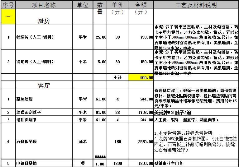 清吧裝修效果圖_學(xué)雷鋒手抄報圖片字清圖清簡單版_香丹清效果怎么樣香丹清多少錢一盒