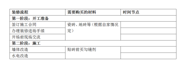 找裝修隊(duì)長(zhǎng)_找裝修_瑞安找裝修設(shè)計(jì)師多少錢(qián)