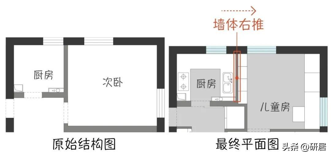 小戶型裝修樣板圖_小戶型裝修實景圖_小戶型裝修實例交換空間小戶型設計