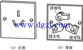 裝修電路布線圖_裝修電路功率圖_電工電路識(shí)圖布線接線與維修pdf