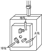 裝修電路布線圖_裝修電路功率圖_電工電路識(shí)圖布線接線與維修pdf