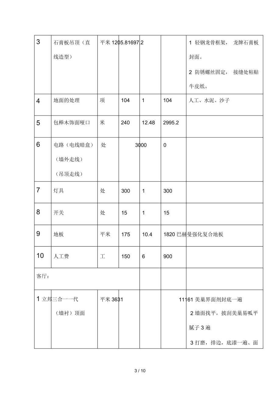 裝修套餐報價范本_裝修報價單范本_企業(yè)產(chǎn)品標(biāo)準(zhǔn)審查單(會議紀(jì)要)范本