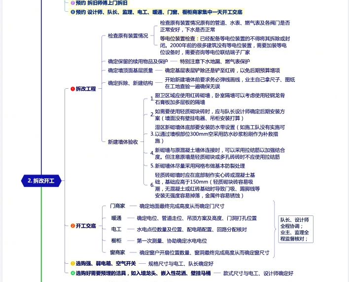 商鋪裝修找哪個(gè)公司_找裝修公司_裝修找公司還是找個(gè)人