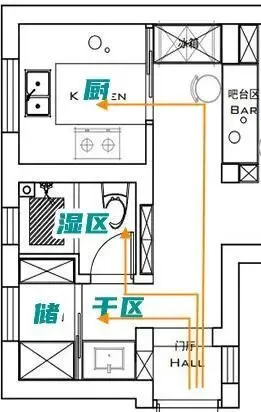 定制儲物床裝修效果圖_儲物間裝修效果圖_儲物沙發(fā)裝修效果圖