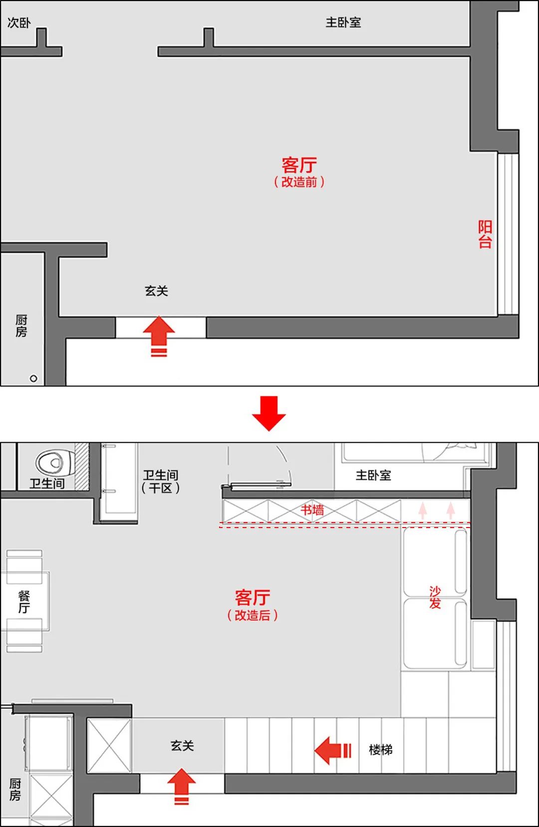 主衛(wèi)生間裝修效果圖_消毒間衛(wèi)生管理制度_衛(wèi)生部室間質(zhì)控分析