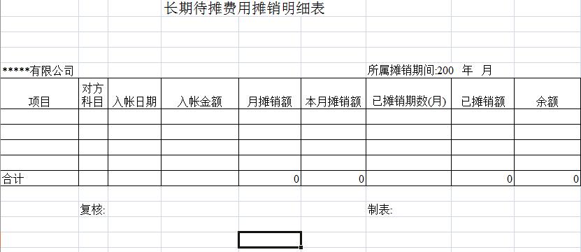 會(huì)計(jì)冷飲費(fèi)計(jì)提分錄_房地產(chǎn)會(huì)計(jì)一般分錄_裝修費(fèi)用會(huì)計(jì)分錄