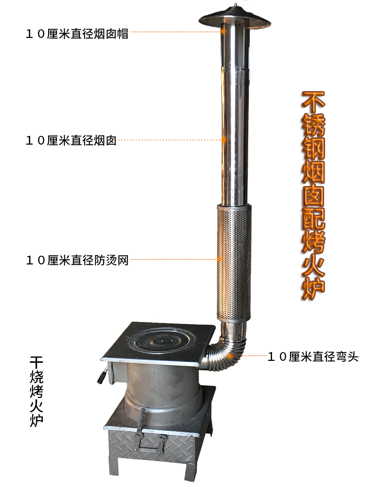 廚房凈水器裝修效果_農(nóng)村廚房裝修效果圖_現(xiàn)代風格廚房裝修效果