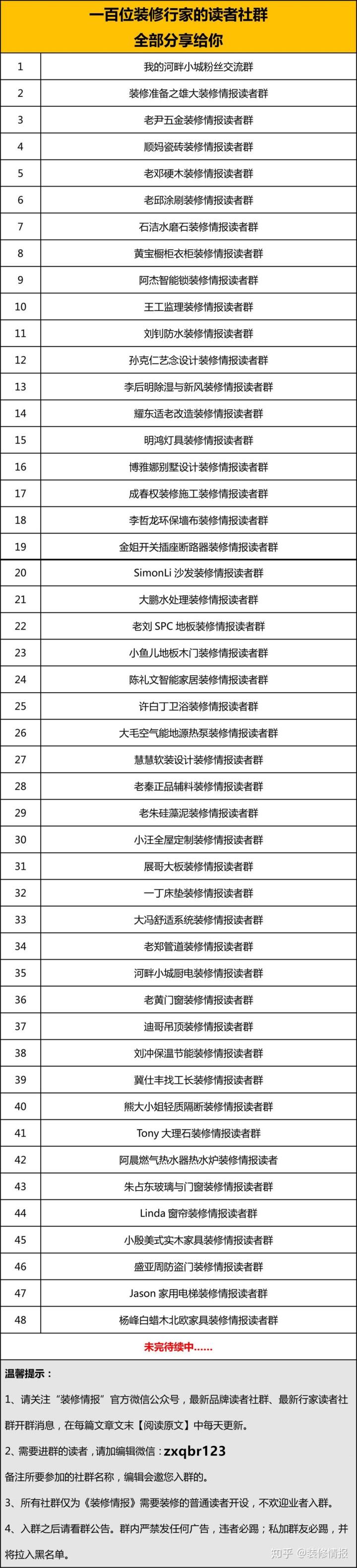 裝修方案_216機房裝修改建工程方案_整體家居定制45套方案 裝修效果圖