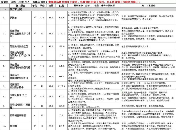 婚禮策劃招聘 公司 裝修_北京酒店配飾公司介紹幾大別墅閣樓裝修注意事項(xiàng)_公司裝修