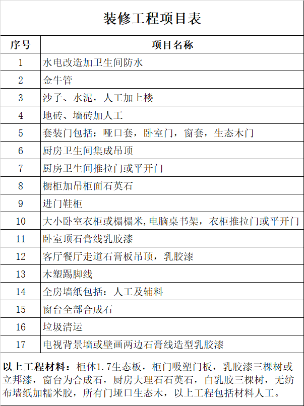 裝修平臺(tái)_350裝修平臺(tái)加盟_4y4裝修平臺(tái)