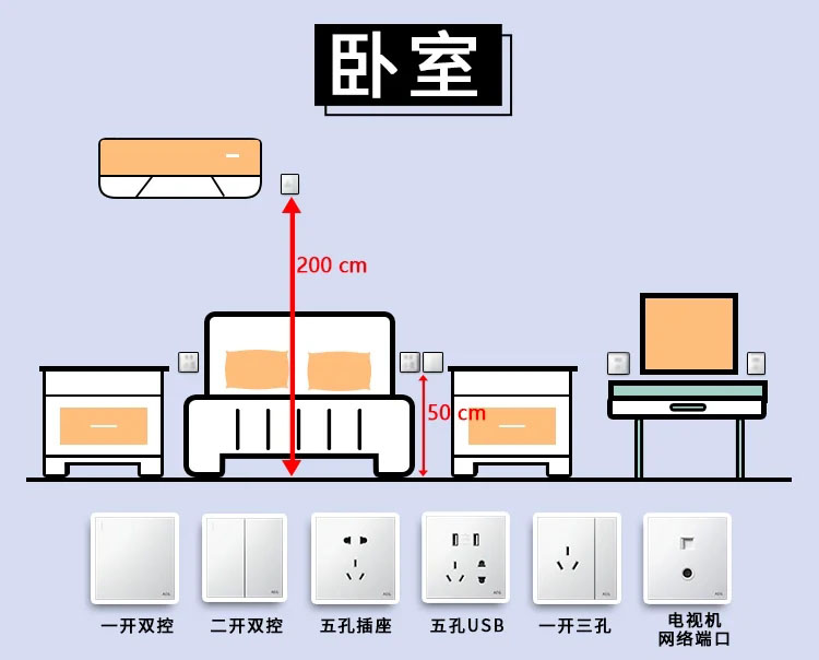 新房裝修廁所裝修步驟_新房裝修水電的安裝修方法_裝修新房