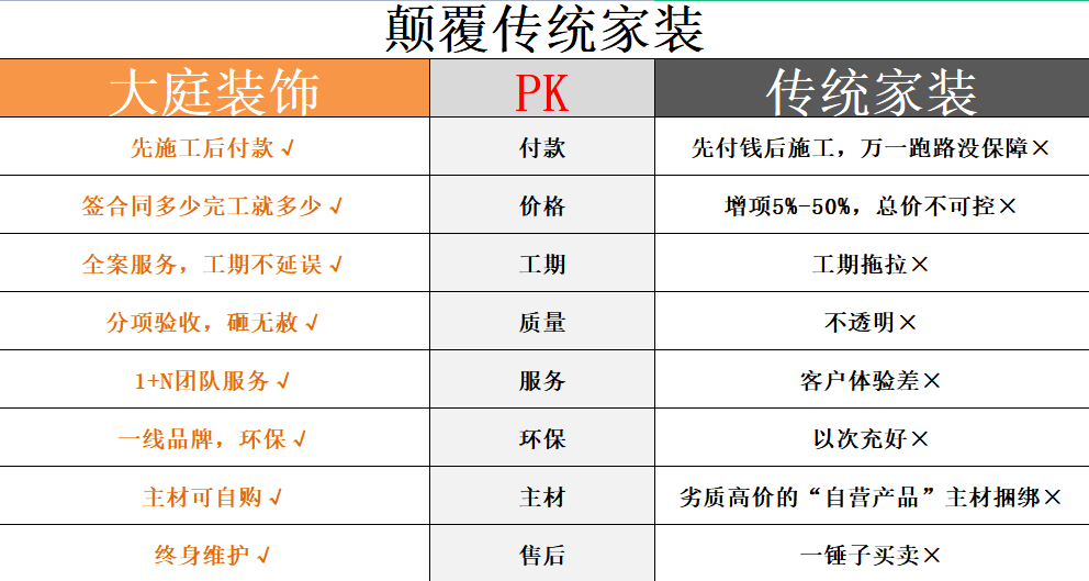 南京裝修報價_南京裝修南京裝修設計_南京裝修