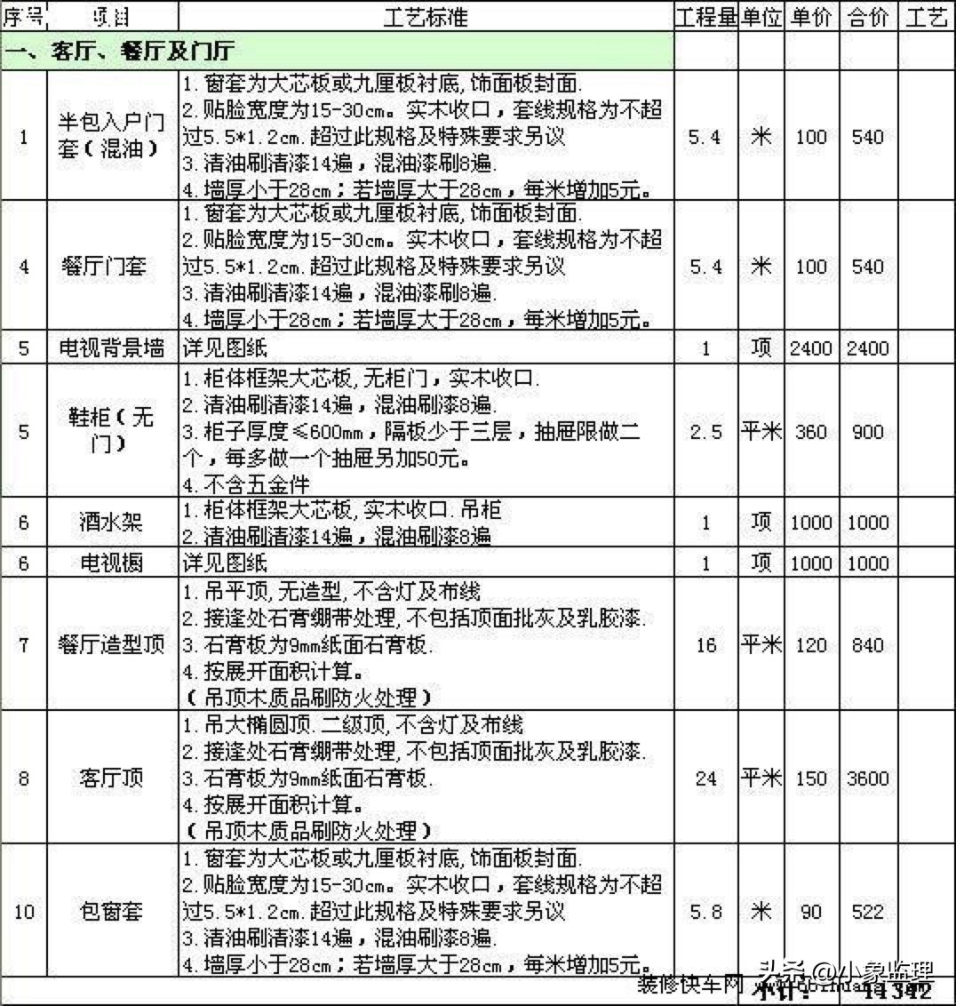 裝修合同書(shū)_裝修師傅不按合同裝修_裝修全包合同注意事項(xiàng)