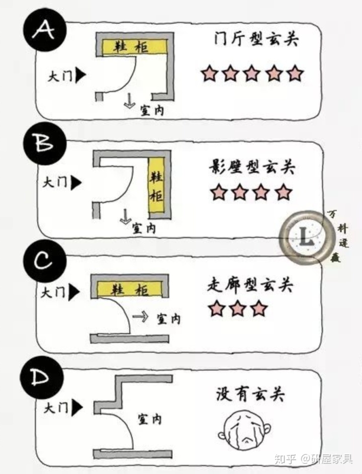 客廳玄關(guān)隔斷鞋柜裝修效果圖_玄關(guān)鞋柜裝修效果圖_門(mén)廳鞋柜玄關(guān)裝修效果圖大全