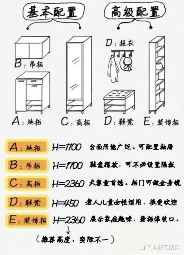 門(mén)廳鞋柜玄關(guān)裝修效果圖大全_客廳玄關(guān)隔斷鞋柜裝修效果圖_玄關(guān)鞋柜裝修效果圖