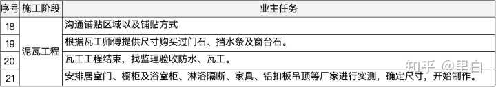 深圳裝修富潤誠裝飾設(shè)計工程有限公司_裝修工程_河海大學(xué)江寧校區(qū)圖書館裝修改造工程