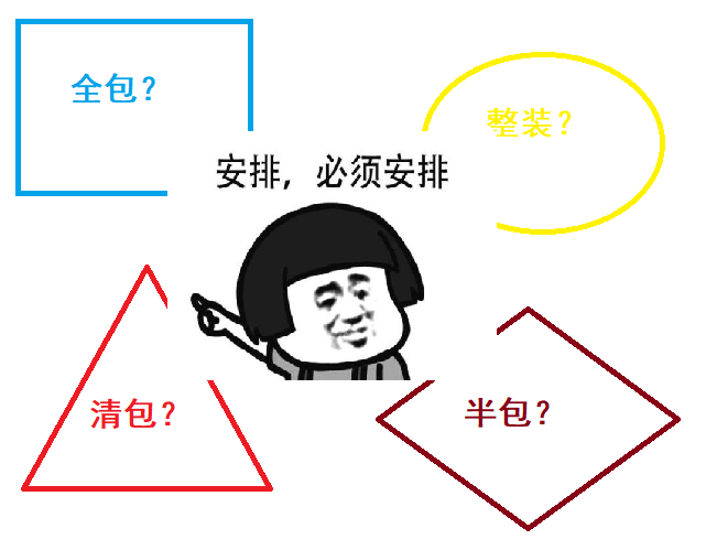 居家裝修應(yīng)選擇清包、半包還是全包或整裝？過來人告訴你最佳方案