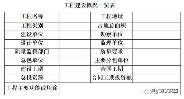 10kv開關(guān)站施工組織設(shè)計(jì)方案土建氣施工_環(huán)氧地坪施工組織設(shè)計(jì)方案_裝修施工組織設(shè)計(jì)