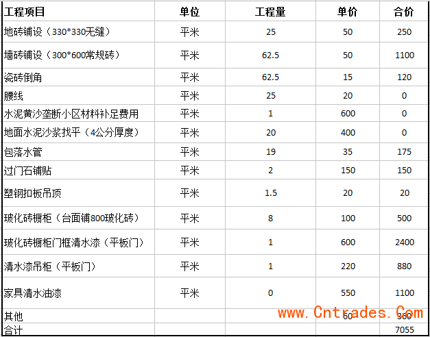 綠色裝修選材設(shè)計(jì)500問(wèn)居室細(xì)節(jié)設(shè)計(jì)_成都裝修設(shè)計(jì)公司_成都 裝修 公司