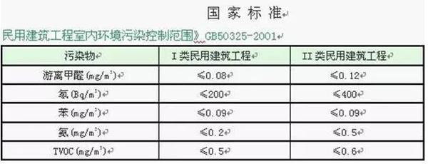 家庭室內吊頂裝修效果圖大全_家庭室內裝修_民國家庭室內設計圖片大全