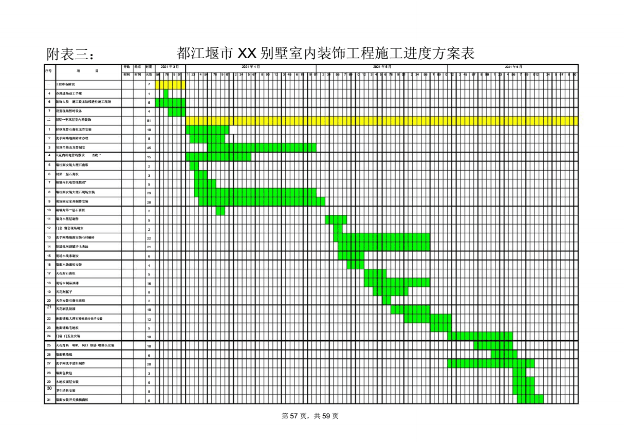 家裝別墅裝修_易家裝3d裝修設(shè)計(jì)軟件(3d裝修效果圖制作軟件) 注冊(cè)碼_美式別墅家裝