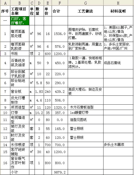 房屋客廳裝修效果圖_通天房屋設計圖 裝修_房屋裝修價格