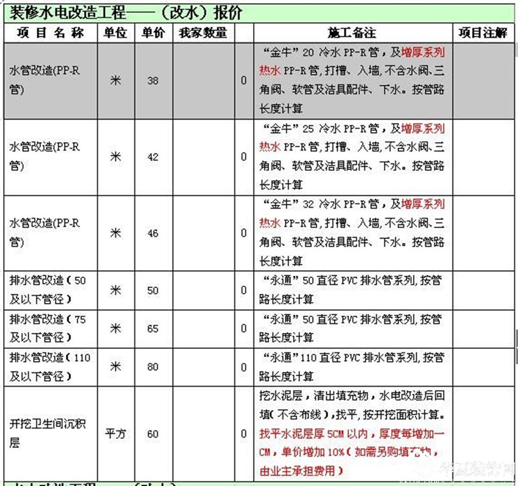 房屋客廳裝修效果圖_通天房屋設計圖 裝修_房屋裝修價格