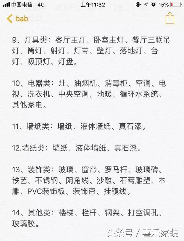 沈陽裝修報價清單_寫字樓裝修報價清單_裝修報價清單