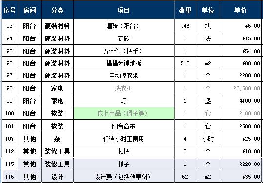 2018家裝報(bào)價(jià)明細(xì)表，7萬(wàn)詳細(xì)硬裝軟裝預(yù)算清單