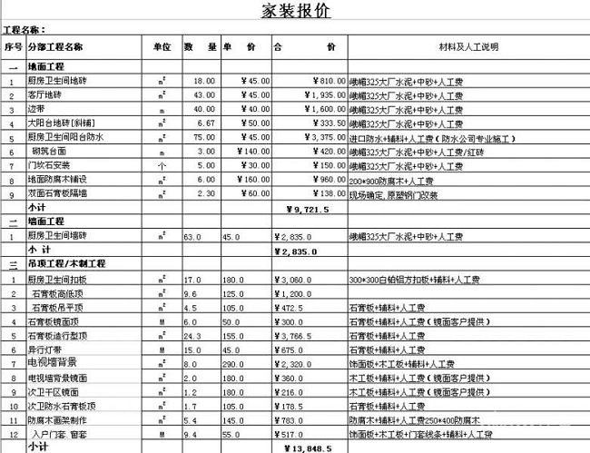 廚房裝修效果圖小戶型簡單裝修_裝修35平米小戶型裝修_小戶型裝修公司