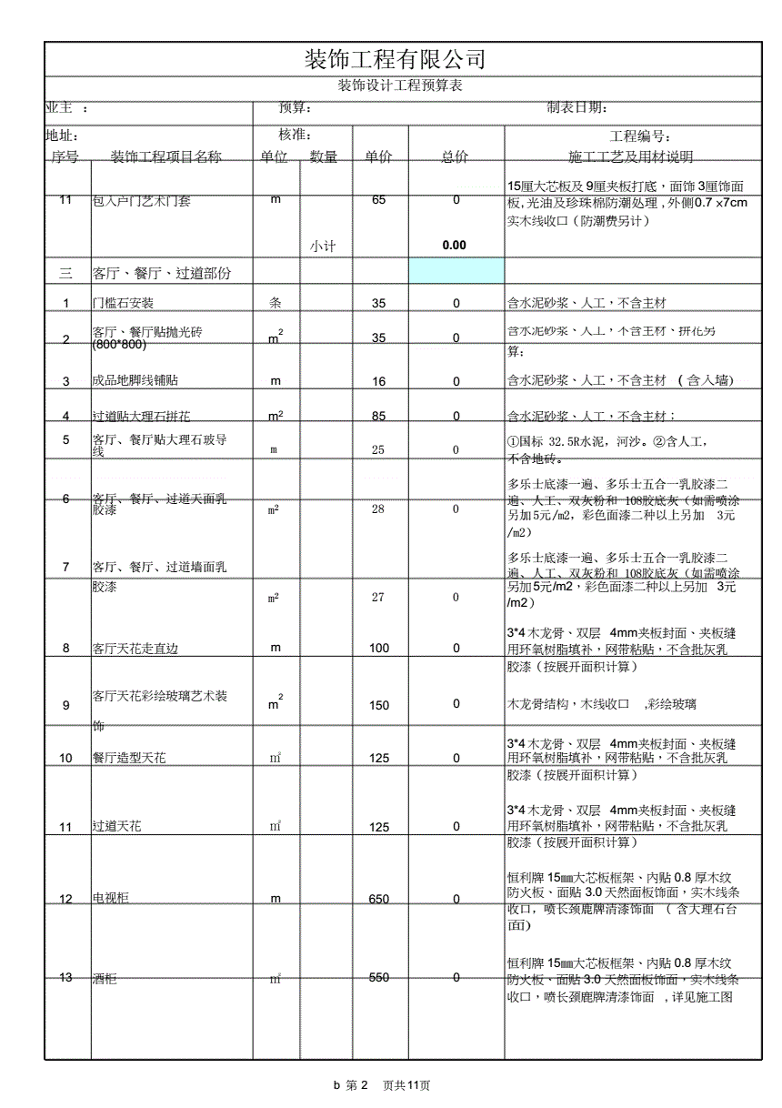 裝修工程預(yù)算表_工程清單預(yù)算編制_通風(fēng)與空調(diào)節(jié)能工程檢驗(yàn)批/分項(xiàng)工程質(zhì)量驗(yàn)收表