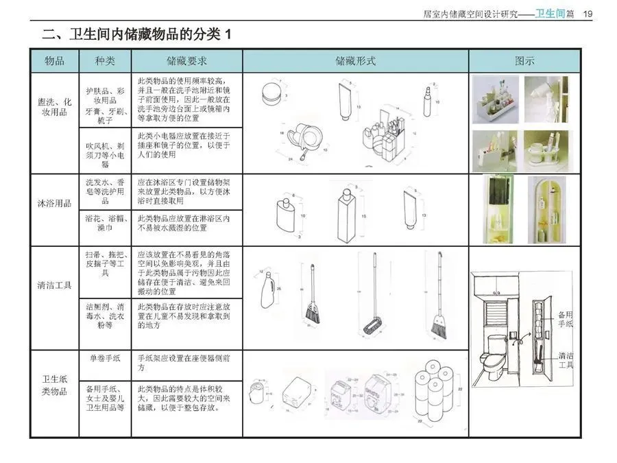 邯鄲清木裝修_裝修清單表_清吧裝修