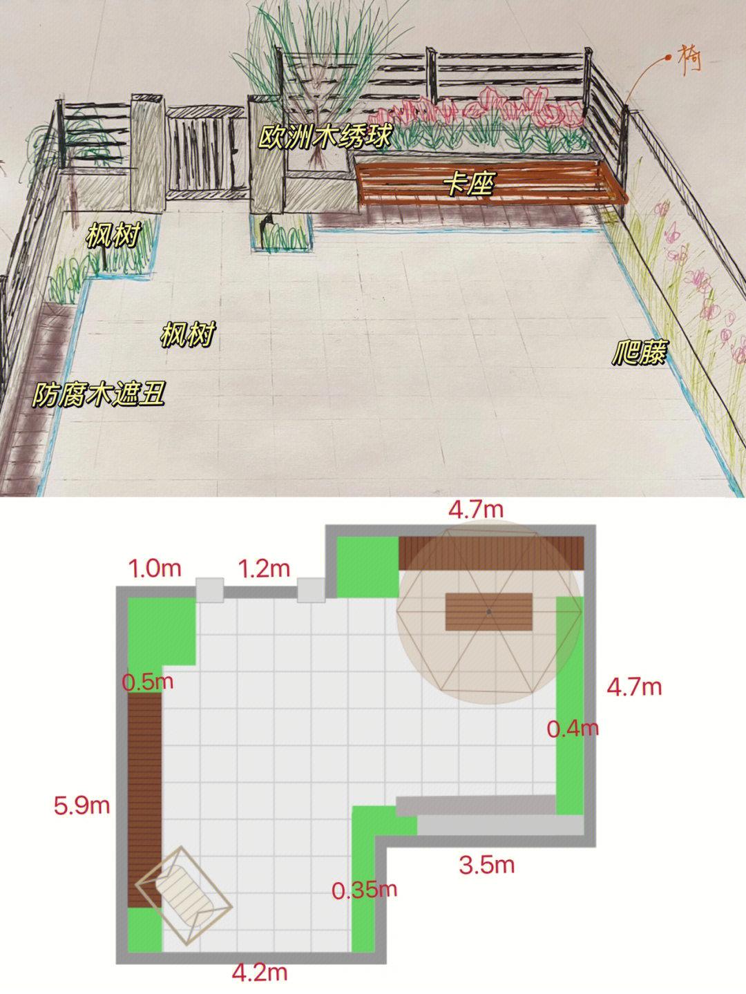 小庭院設(shè)計(jì)經(jīng)驗(yàn)分享，3萬元搞定40㎡一樓花園，不光顏值高還實(shí)用