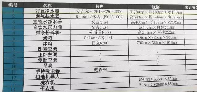 裝修水電后如何測水電_水電裝修_裝修水電水電包工包料好嗎