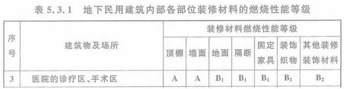 齊家網(wǎng) 最美裝修 窩牛裝修網(wǎng)_室內裝修網(wǎng)_室內玄關裝修效果圖大全