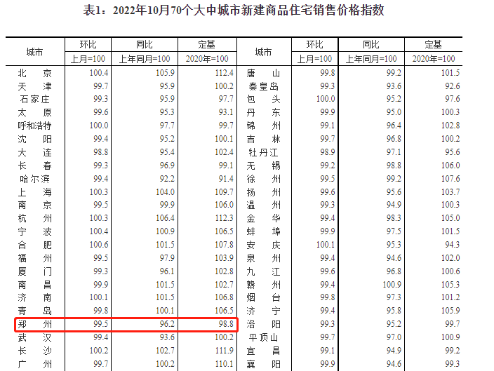 鄭州裝修網(wǎng)_一起裝修網(wǎng)鄭州_鄭州裝修招標網(wǎng)