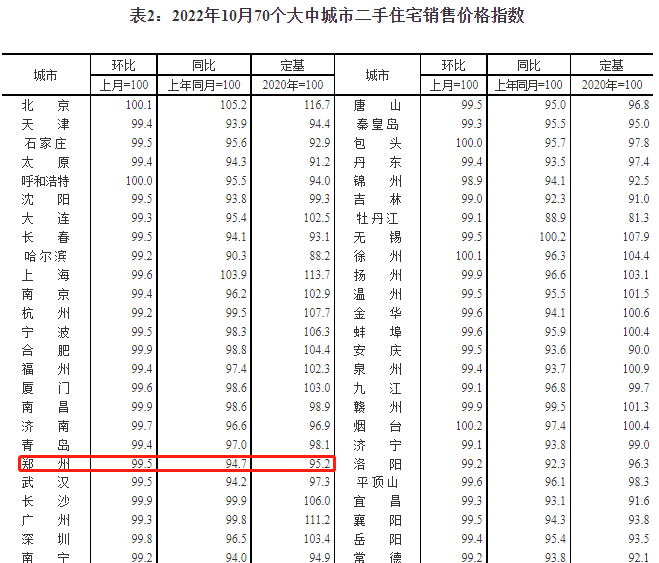 一起裝修網(wǎng)鄭州_鄭州裝修網(wǎng)_鄭州裝修招標網(wǎng)