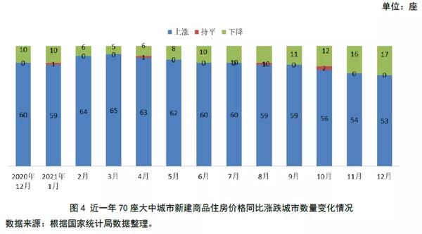 鄭州裝修招標網(wǎng)_鄭州裝修網(wǎng)_一起裝修網(wǎng)鄭州