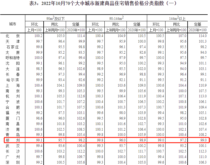 鄭州裝修招標網(wǎng)_鄭州裝修網(wǎng)_一起裝修網(wǎng)鄭州