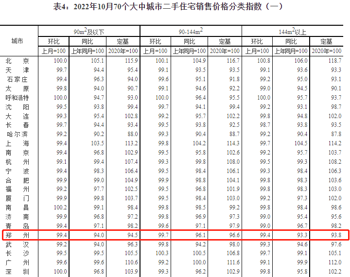 一起裝修網(wǎng)鄭州_鄭州裝修網(wǎng)_鄭州裝修招標網(wǎng)