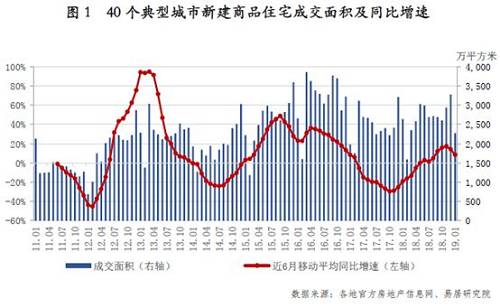 鄭州裝修網(wǎng)_一起裝修網(wǎng)鄭州_鄭州裝修招標網(wǎng)